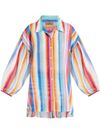 Viscose and silk shirt with zigzag pattern