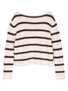 Horizontal stripe pattern merino wool blend sweater