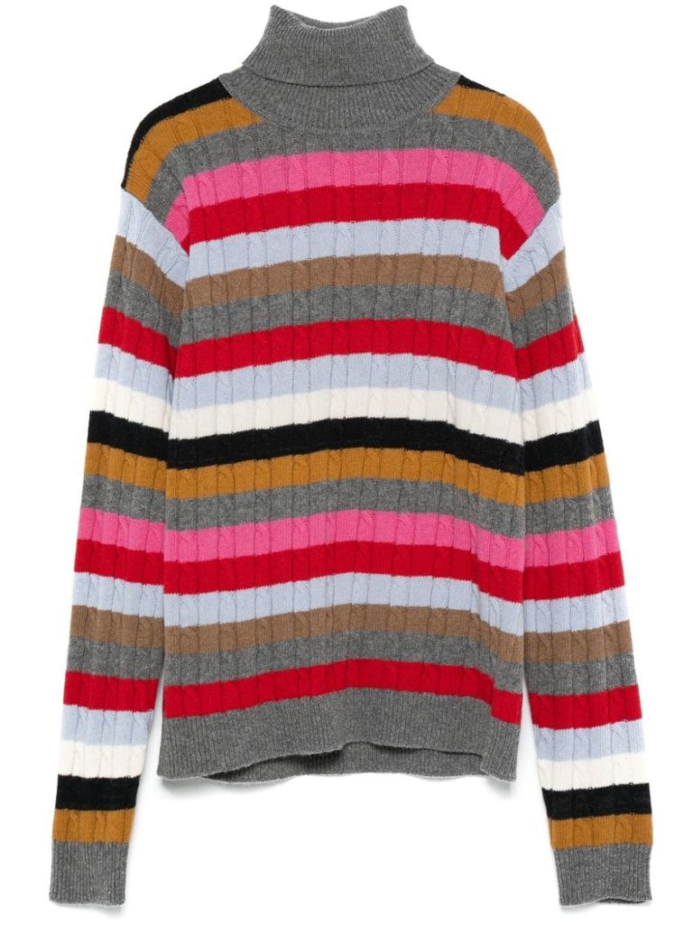 Shop Semi-couture Marilena Striped Wool Sweater In Multicolour