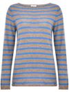 be you - Maglia in cashmere a righe orizzontali - 7